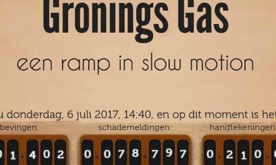 Gronings Gas