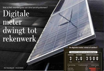 Digitale Meter