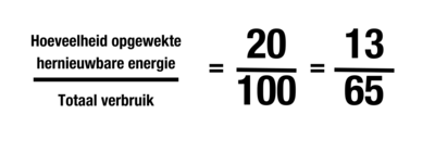 uitleg